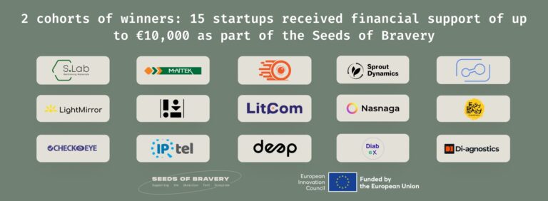 About €150,000 for Ukraine’s startup ecosystem: we announce the 2nd cohort of winners of the Business and Innovation Services program from the Seeds of Bravery project - Seeds Of Bravery