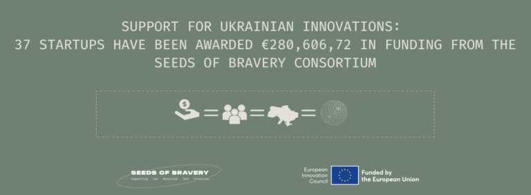 About €280,000 for Ukraine’s startup ecosystem: we announce the 9th cohort of winners of the Business and Innovation Services program from the Seeds of Bravery project - Seeds Of Bravery